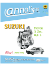 SUZUKI 3 Zylinder PKW  Motor 0.8 L Benzin Alto I (1979-86)  Bild- Reparaturanleitung -Reparaturanleitung- annoligno 907